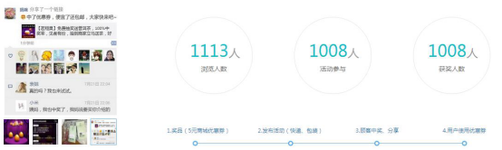 游戏互动营销：玩游戏赢茶叶案例