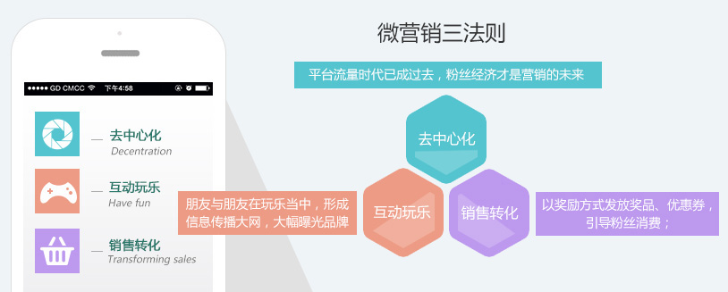 微信营销的三个法则